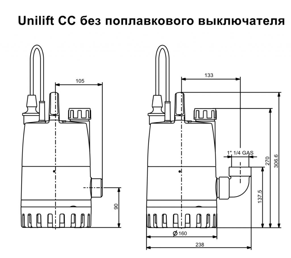 Дренажный насос Grundfos Unilift CC: габаритные размеры. Купить Грундфос Унилифт Одесса. 