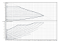 Циркуляционный насос Yonos MAXO 50/0,5-12 (2120651)